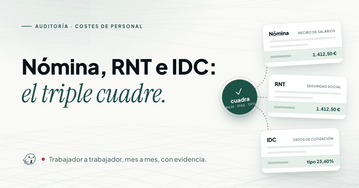 Payroll, RNT and IDC: the triple match behind personnel costs